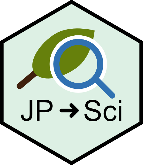 jpplantnames logo